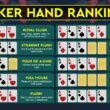 Poker Sequences