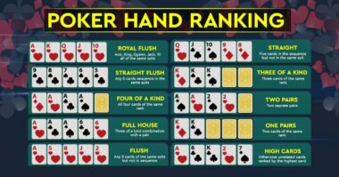 Poker Sequences